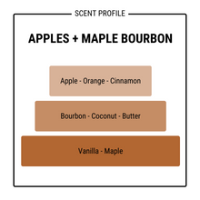 Load image into Gallery viewer, APPLES + MAPLE BOURBON