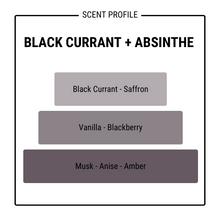 Load image into Gallery viewer, BLACK CURRANT + ABSINTHE