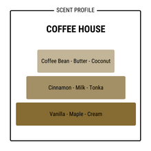 Load image into Gallery viewer, COFFEE HOUSE