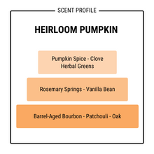 Load image into Gallery viewer, HEIRLOOM PUMPKIN