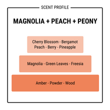 Load image into Gallery viewer, MAGNOLIA + PEACH + PEONY