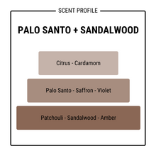 Load image into Gallery viewer, PALO SANTO + SANDALWOOD