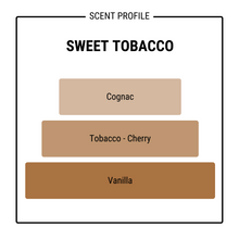 Load image into Gallery viewer, SWEET TOBACCO