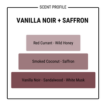 Load image into Gallery viewer, VANILLA NOIR + SAFFRON
