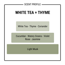 Load image into Gallery viewer, WHITE TEA + THYME
