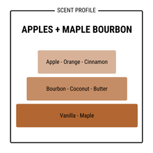Load image into Gallery viewer, APPLES + MAPLE BOURBON
