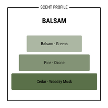 Load image into Gallery viewer, BALSAM
