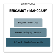 Load image into Gallery viewer, BERGAMOT + MAHOGANY
