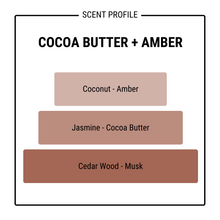 Load image into Gallery viewer, COCOA BUTTER + AMBER
