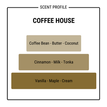 Load image into Gallery viewer, COFFEE HOUSE
