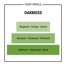 Load image into Gallery viewer, OAKMOSS
