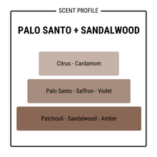 Load image into Gallery viewer, PALO SANTO + SANDALWOOD
