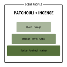 Load image into Gallery viewer, PATCHOULI + INCENSE
