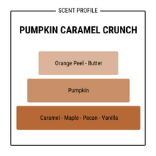 Load image into Gallery viewer, PUMPKIN CARAMEL CRUNCH
