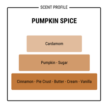 Load image into Gallery viewer, PUMPKIN SPICE
