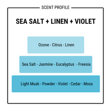 Load image into Gallery viewer, SEA SALT + LINEN + VIOLET
