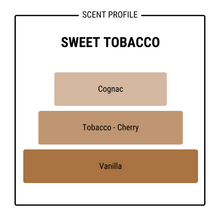 Load image into Gallery viewer, SWEET TOBACCO
