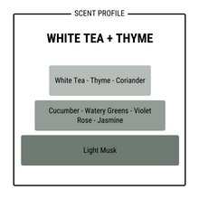 Load image into Gallery viewer, WHITE TEA + THYME

